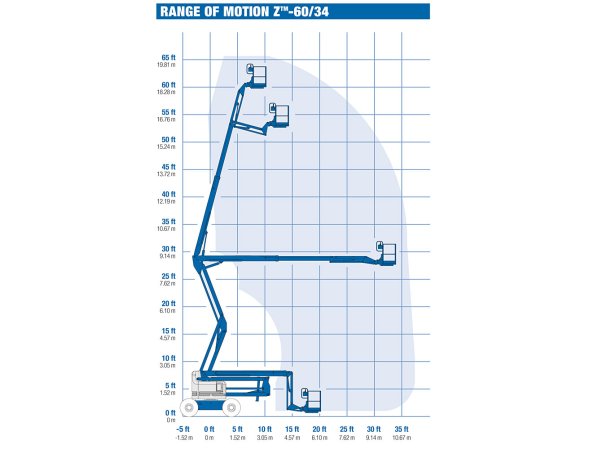 Коленчатый дизельный подъемник Genie Z60/34 - 20,4 метра